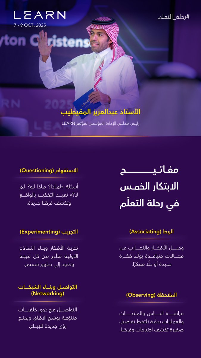 _LearnEvents's tweet photo. في #LEARN2025، نوه @Amuqyteeb أن الابتكار يبدأ بربط الأفكار، وطرح الأسئلة، وملاحظة التفاصيل، وتجربة الحلول، وتوسيع دوائر التواصل.

#رحلة_التعلم
#LifelongVoyage https://t.co/6tEV97fS9Z