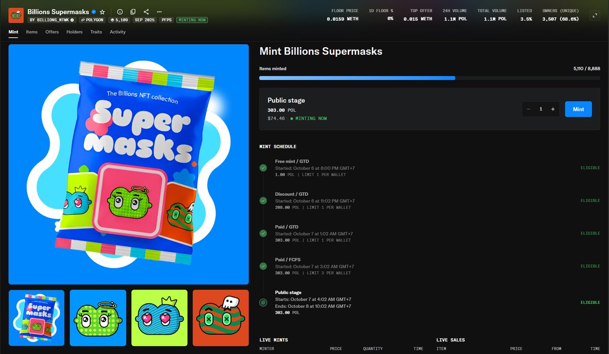 5.1k/8,888 <a href="/billions_ntwk/">Billions</a> Supermasks NFTs already minted, and ~3.7k left and the mint ends tomorrow.

Bullish why you should mint now:

Kaito leaderboard boosts
Discord roles &amp; gated perks
Future rewards across the Billions ecosystem
Tied to verified humans → identity with real