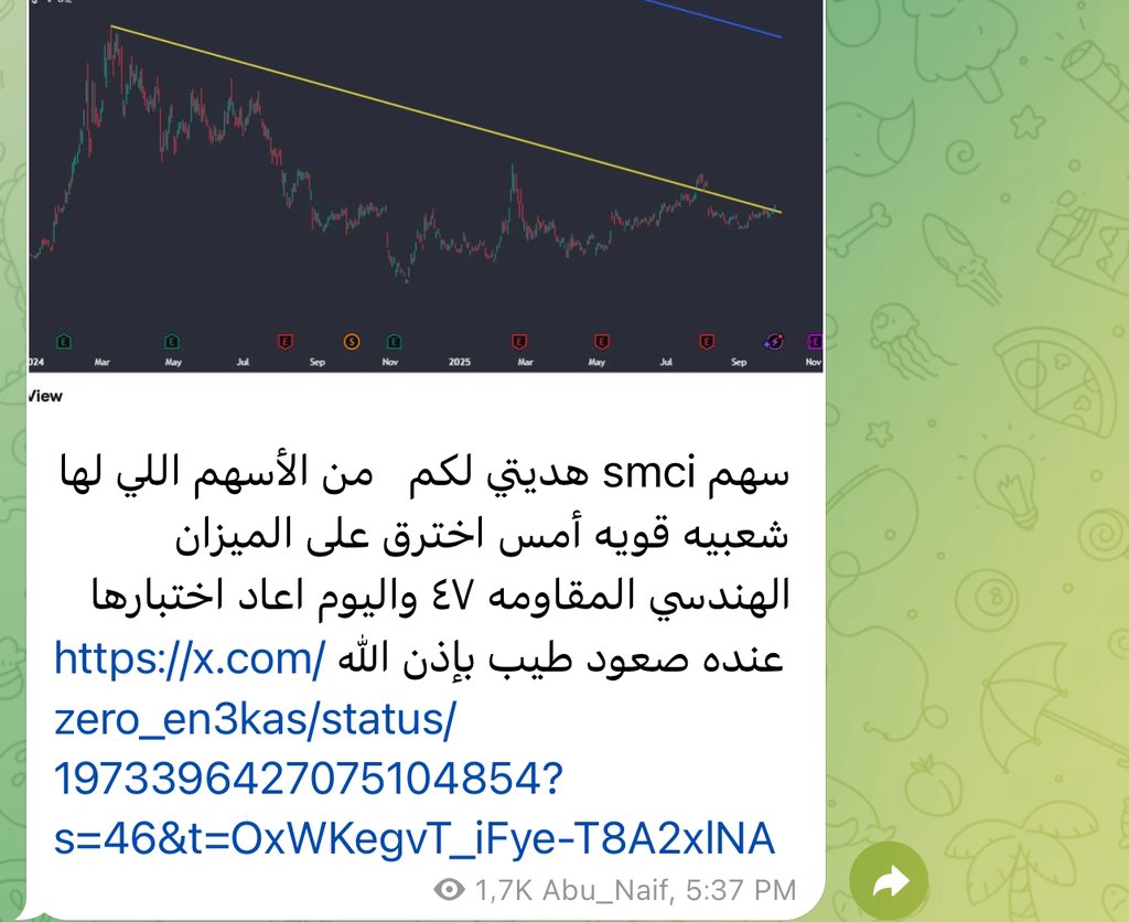 zero_en3kas's tweet image. #السوق_الامريكي #smci #crm كلا السهمين تم التنويه عليهم بحساباتي العامة صعدت من مناطقها المحدده مسبقاً بزيرو انعكاس وتفاعلها كان سريع وممتاز
السهم القادم دسم وان شاء الله يعجبكم
#الاسهم_الامريكية