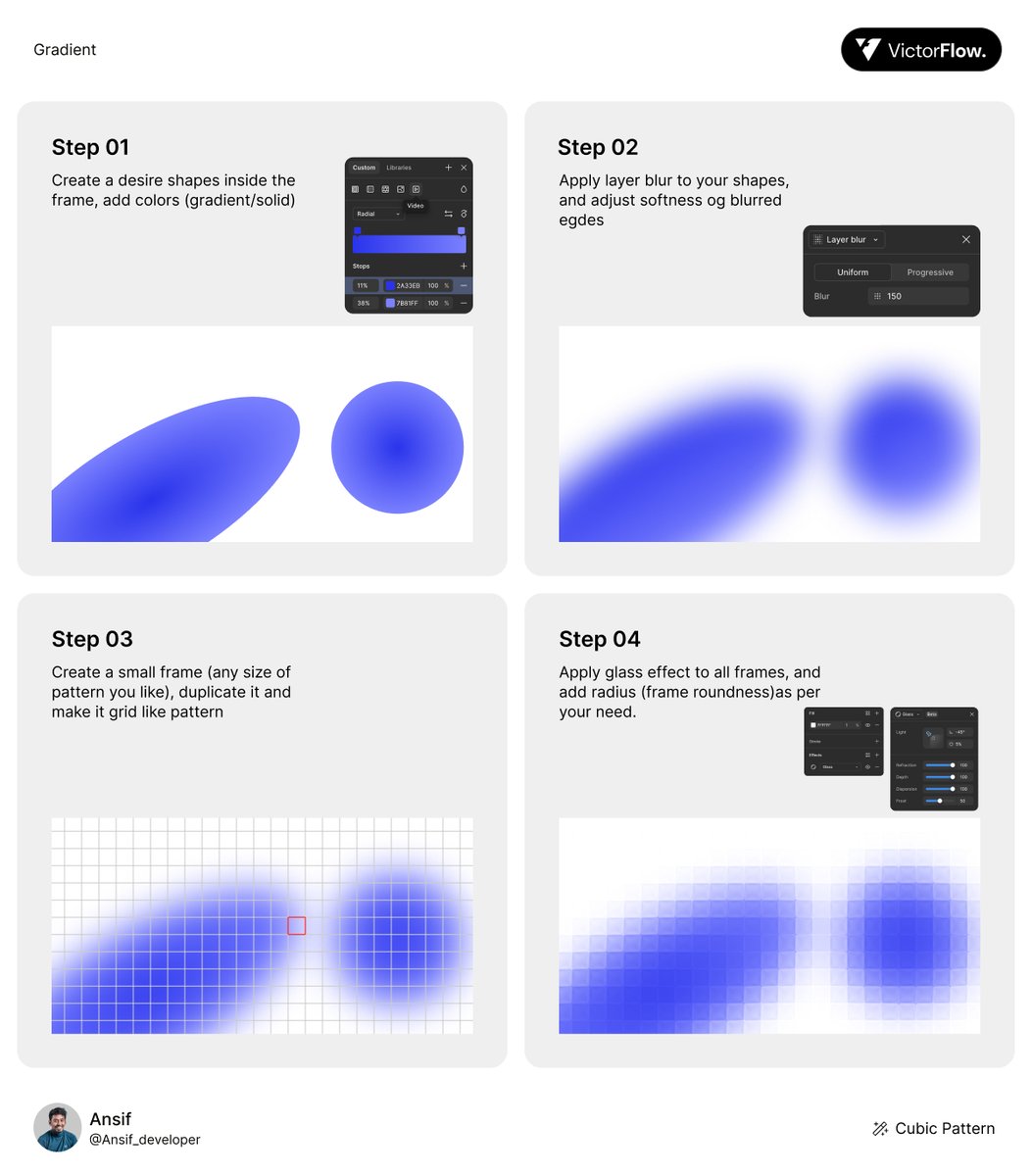 Ansif_developer's tweet image. Ever wondered how that Cubic Pattern Gradient magic happens?
Here’s how we designed it step by step 👇