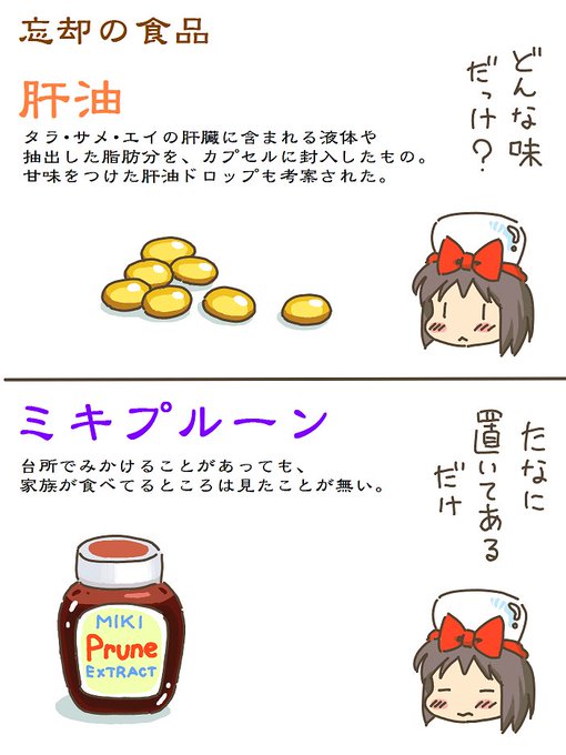 売れのこったブラウン管のおはなし。(1634)

忘却の食品 