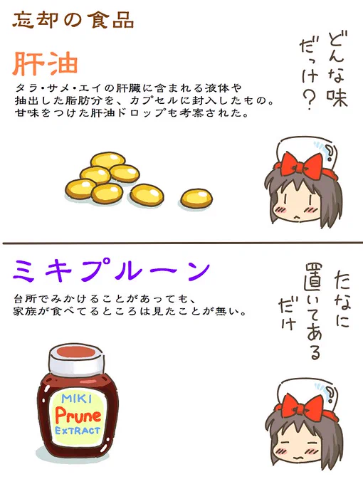 売れのこったブラウン管のおはなし。(1634)

忘却の食品 