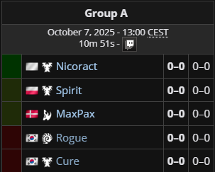 On prépare le nouveau MAP POOL de StarCraft II !

Le TeamLiquid Map Contest c'est toute la semaine pour se fabriquer un beau map pool qui ira avec beau patch &lt;3

Live maintenant: twitch.tv/comebacktv