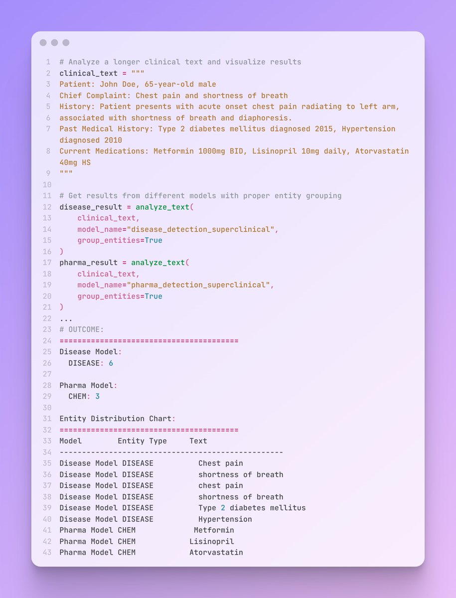 MaziyarPanahi's tweet image. wow! easily load multiple biomedical NER models to extract valuable entities from unstructured clinical text.

uv pip install openmed
