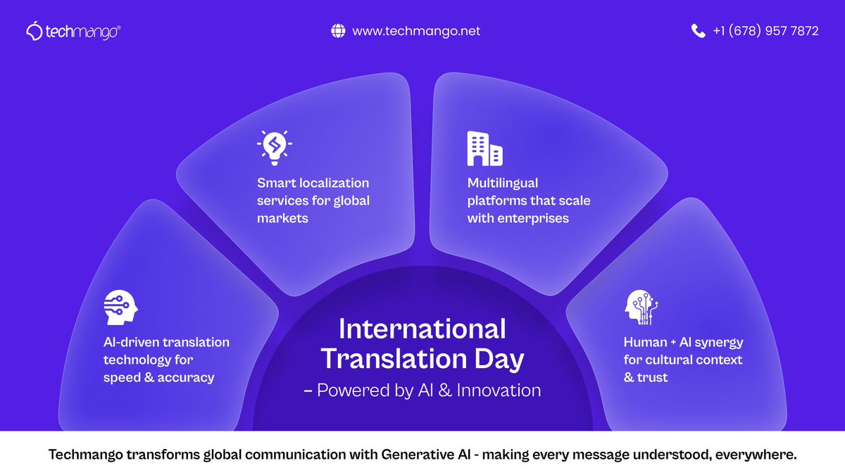 TechmangoS's tweet image. Language connects possibilities.
This International Translation Day, Techmango celebrates how #GenAI and multilingual tech are redefining global communication.
Because stronger connections build stronger businesses.
techmango.net/services/gener…
#Techmango #GenAI