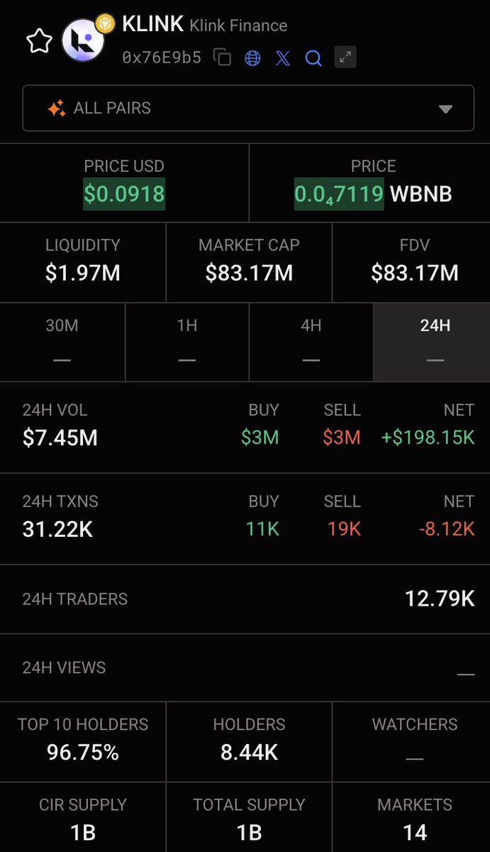 Institutional execution begins with klydexglobal exchange.uka
