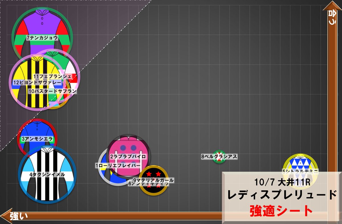 コメント逃げ① 減る未難 on X: 