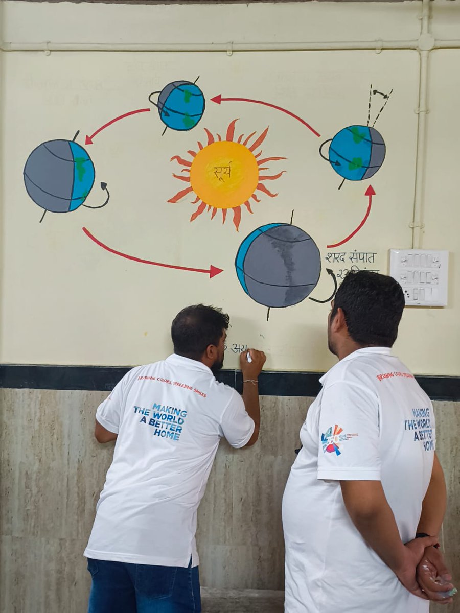 On 𝟮𝟳𝘁𝗵 𝗦𝗲𝗽t, 𝗔𝗔𝗗𝗛𝗔𝗔𝗥 in collaboration with 𝗦𝗮𝗶𝗻𝘁-𝗚𝗼𝗯𝗮𝗶𝗻 and 𝗜𝗙𝗖𝗖𝗜, executed a "𝗖𝗼𝗹𝗼𝘂𝗿 𝘁𝗵𝗲 𝗖𝗹𝗮𝘀𝘀𝗿𝗼𝗼𝗺" initiative at 𝗖𝗵𝗮𝗸𝗮𝗹𝗮 𝗕𝗠𝗖 𝗦𝗰𝗵𝗼𝗼𝗹, 𝗔𝗻𝗱𝗵𝗲𝗿𝗶, 𝗠𝘂𝗺𝗯𝗮𝗶, with permission from Education Dept. Mumbai.