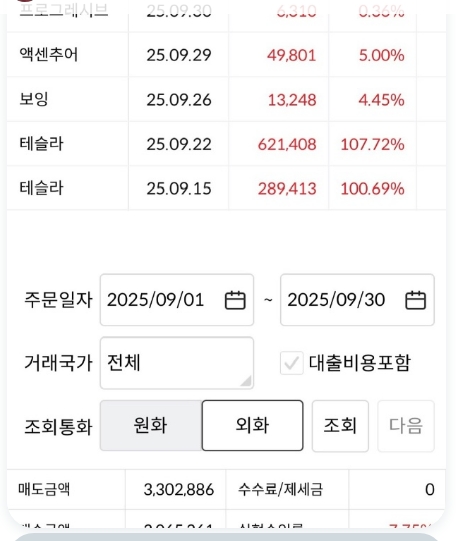 heoilikj's tweet photo. 가끔 내 글을 정말 야무지게 활용하는 분들이 보이는데, 이 분도 그런 스타일. 

화이자, 코베는 내가 매일 매수한다고 글 올렸던 종목이고 XOM은 과매도 리스트에 오를때 이런 종목은 배당도 괜찮고 하방지지가 잘 되는 종목이라 이런식으로 한두번 언급한건데, 매일 차트보고 스스로 가격 움직임 파악후 매매. 코인도 불나방처럼 뛰어들지 않고 메이저로 하면서 분할매도. 

꼭 이분 글 읽어보시길 추천드립니다.

$PFE $COIN $XOM $SOL $ETH