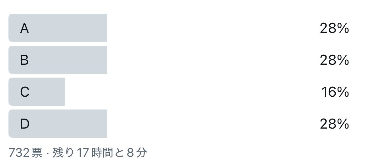 Tweet media one