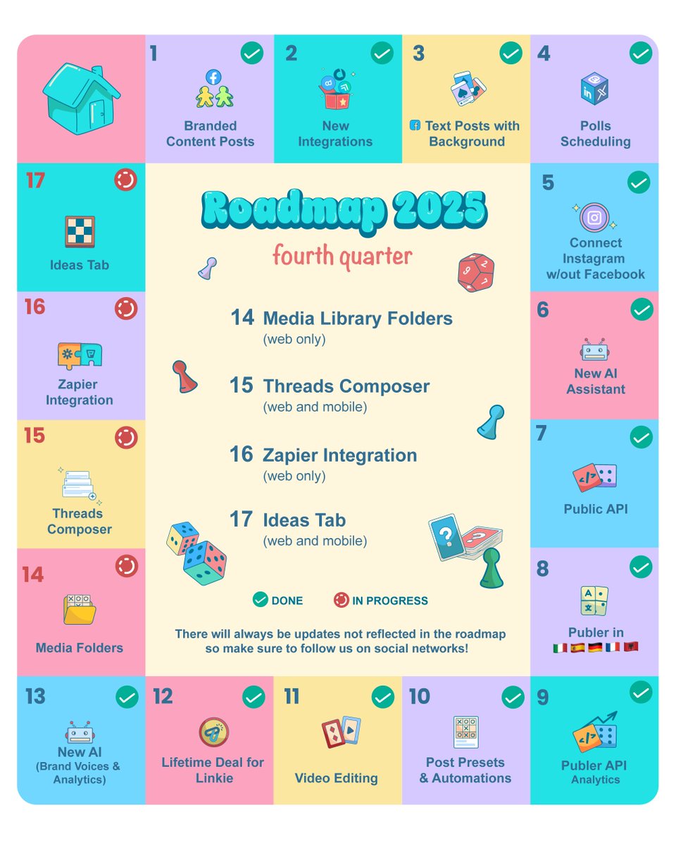 We played hard but worked harder during Q3 💪 

Moving on to Q4, here’s what’s coming next in Publer:

🗂 Media Library Folders 
🧵 Revamped Threads Composer 
🧩 Publer x Zapier Integration
💡 Brand New Ideas Tab

…and more to explore in our Roadmap 👀 ↙️