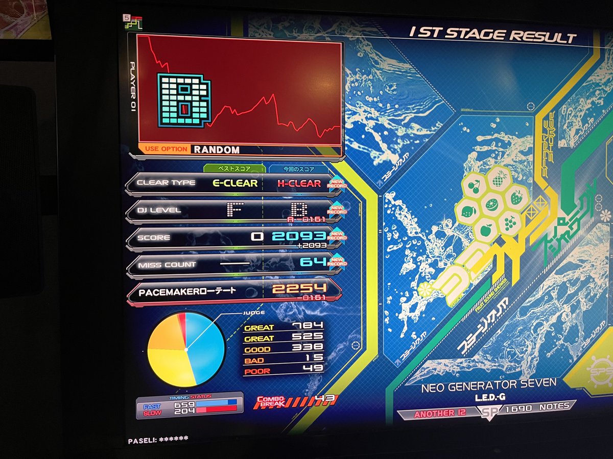 ddr_das's tweet image. ええ感じやったと思います