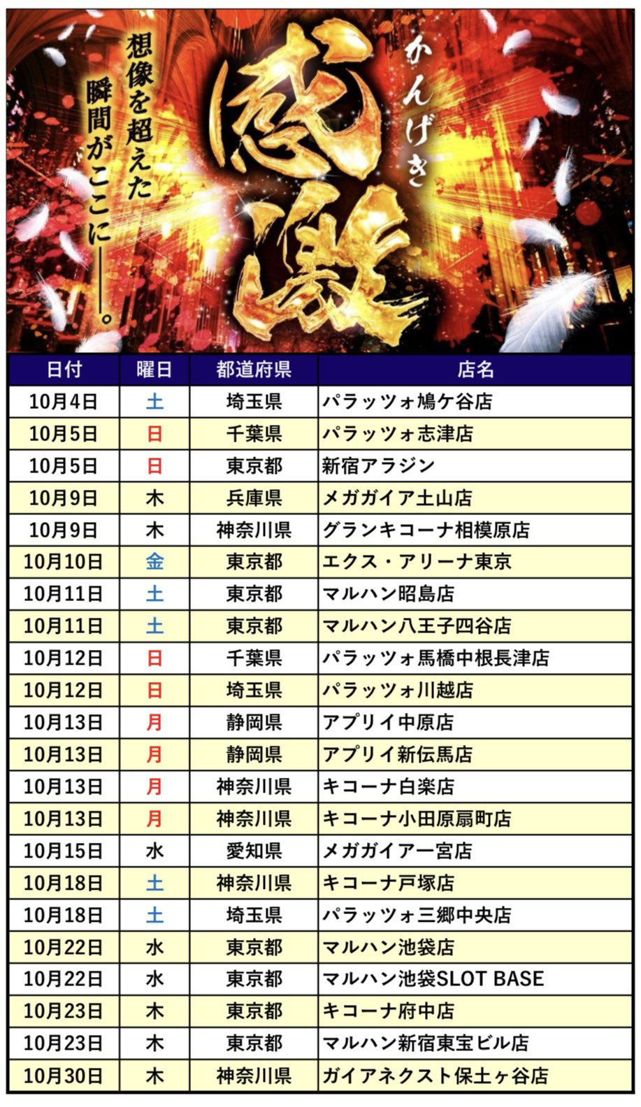 まい❗️今月末まで‼️ラッシュ　9点❗️まとめ売り！16000円分❗️今月まで 灬¯ )