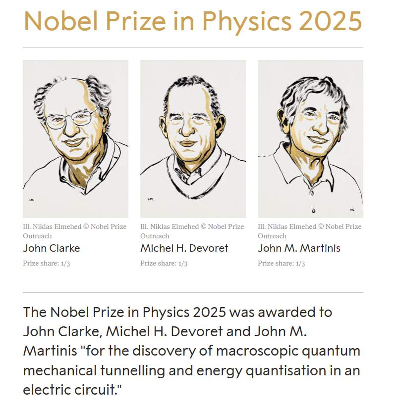 Bu yılın Nobel fizik ödülünü kuantum eşfazlılığın (coherence) makroskopik ölçeklerde de korunabildiğini gösteren 1984-85 deneyleri ile Devoret, Martinis ve Clarke kazandı. Bu üçlünün 2020 yılından konu hakkındaki perspektif yazısı:  nature.com/articles/s4156…