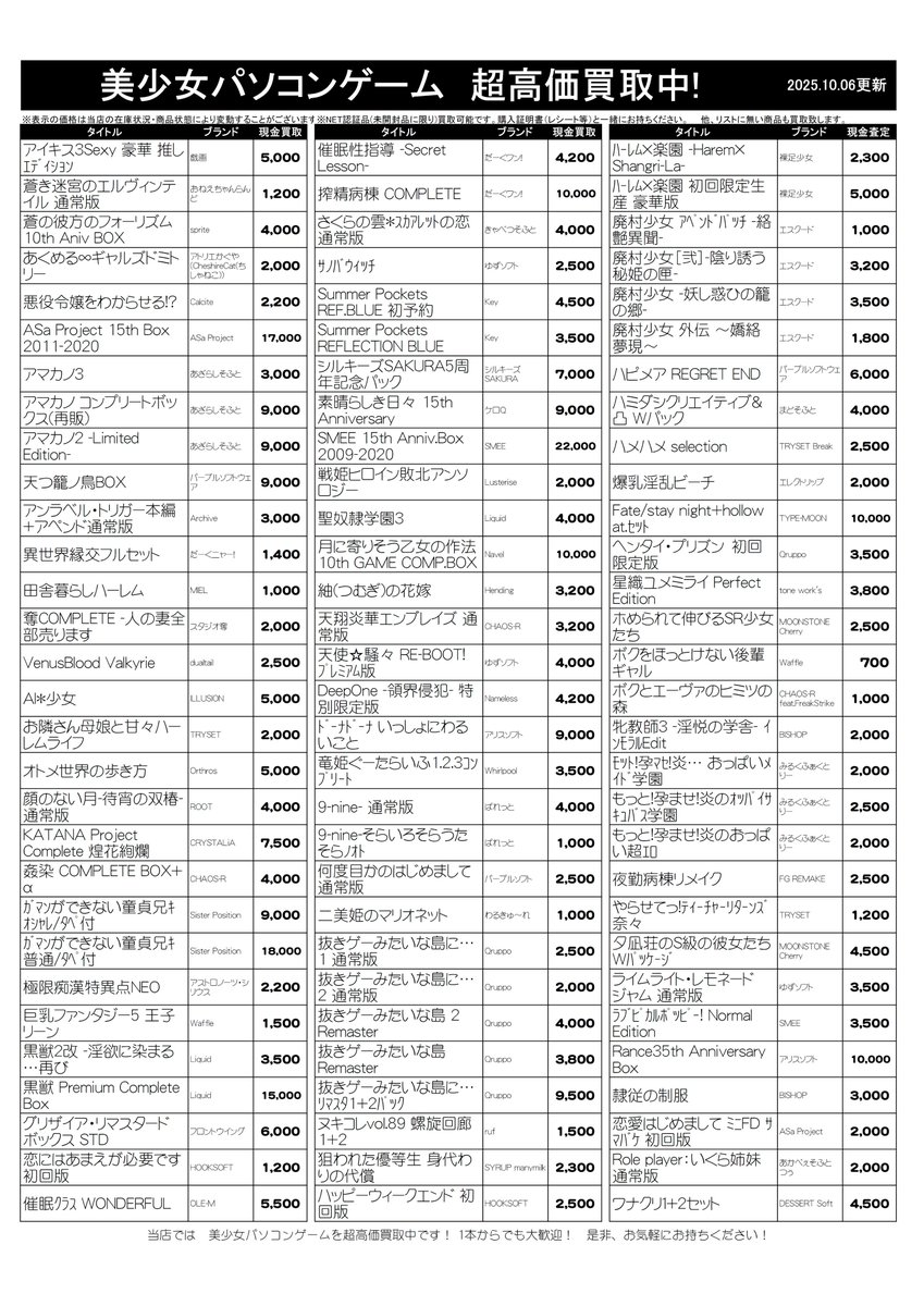 otasou_toyoR18's tweet image. ただいま当店では美少女PCゲームを買取強化中です！
聖奴隷学園3 4⃣0⃣0⃣0⃣円
隷従の制服 3⃣0⃣0⃣0⃣円で買取致します！
その他の美少女パソコンゲームも高価買取中！
遊び終わったゲームは是非当店へお持ち込み下さい！

#お宝創庫 #PCゲーム