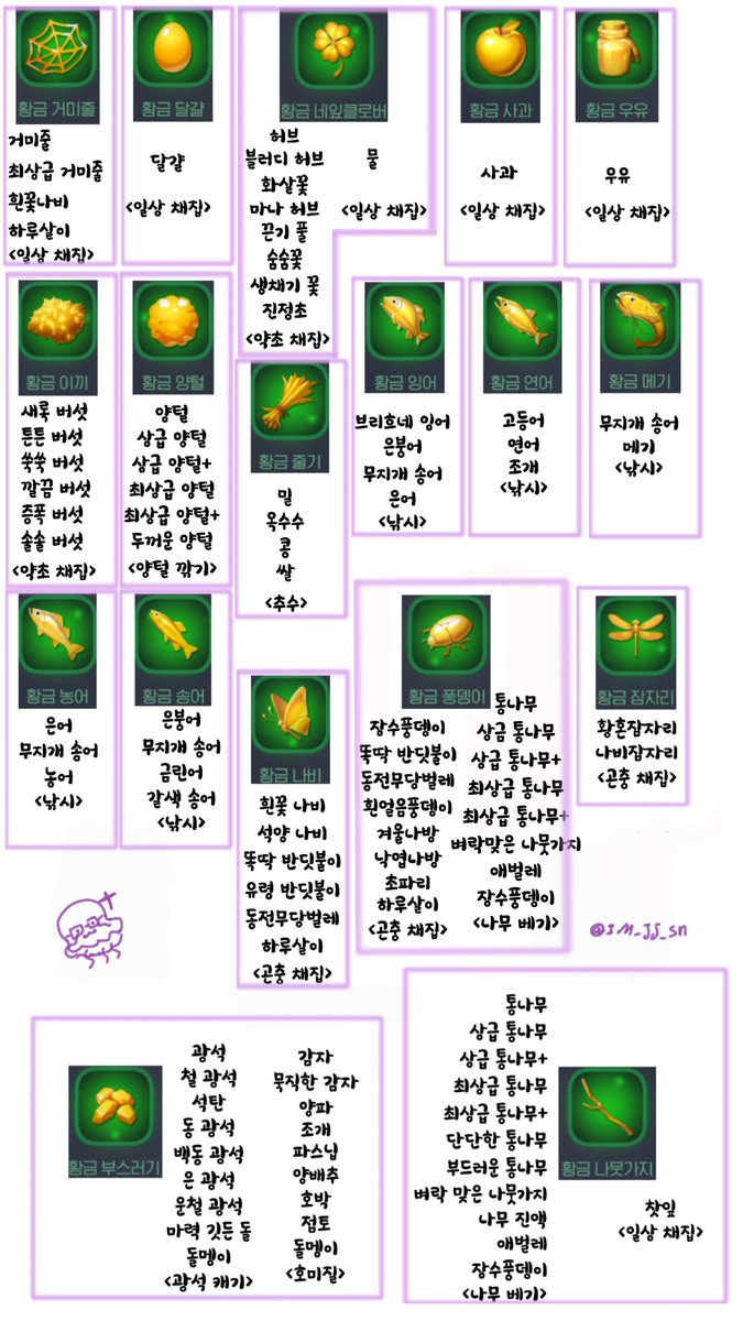 ๐ชผเฌณ ์ง์ฃผ์๋๐ชผ (@im_jj_sn) on Twitter photo ์์ !!! ์ค์ํ ๊ฑธ ๋น ๋จ๋ฆฌ๋คโฆ ์์ !!! ์ค์ํ ๊ฑธ ๋น ๋จ๋ฆฌ๋คโฆ