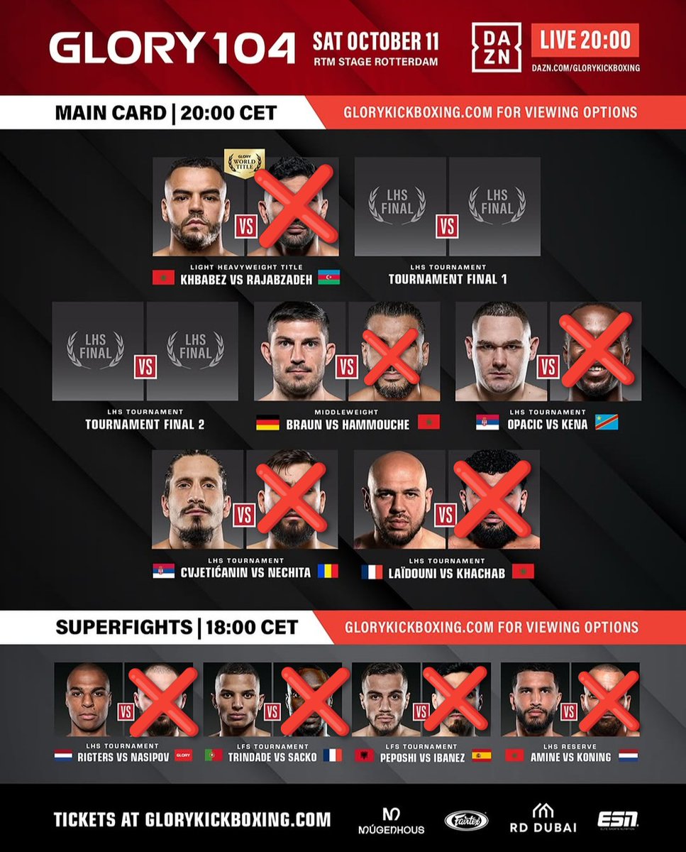 bvvvd9's tweet image. Qui dit Fight Week du #GLORY104 dit on se mouille :

- Rigters et Opacic vainqueurs des deux tournois à 4

- Fight of the Night : le Main Event

- Combat qui s&apos;annonce explosif : Milos vs Nechita

- Combat sous-côté : Peposhi vs Ibanez