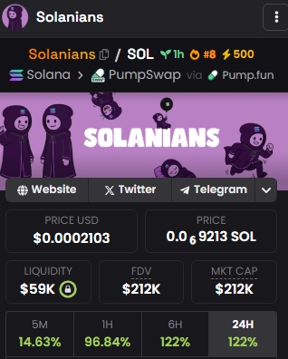 go raid every $SOLANIANS post guys ,when the fake coin rugs, everybody's gonna buy the OG one

OG 
2RfXjaiepngcBuGgPLtdnH22g68eetpgzCDX44Hnpump

fake scam
6yYwHHZfDcLsCyDunhb1q7JgQAoyz3ZwvWdR8zfepump