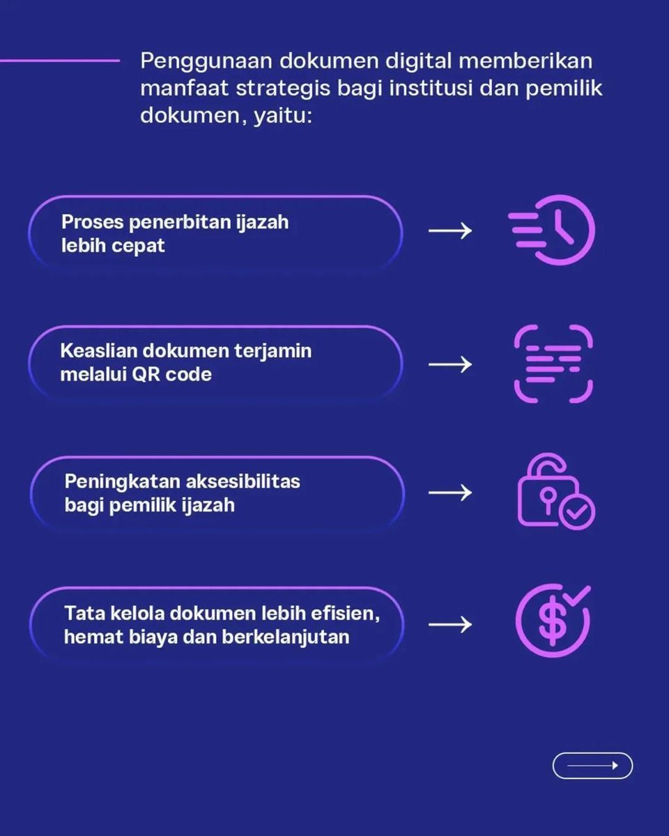 BrevisOfficial's tweet photo. Bersama Kemendiktisaintek, PERURI dorong pembangunan ekosistem pendidikan tinggi yang modern, aman, terpercaya dan kompetitif.

#PerusahaanTeknologiHighSecurity #InnovationforASovereignFuture #KemajuanBerdaulat #InovasiKeamananTinggi #PeruriGovTechIndonesia #TrusteeOfSovereignty https://t.co/AWYOjjJeic