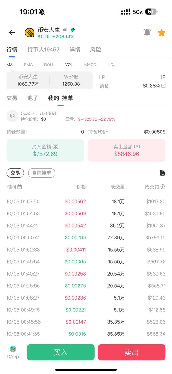区块链小学生 tweet media