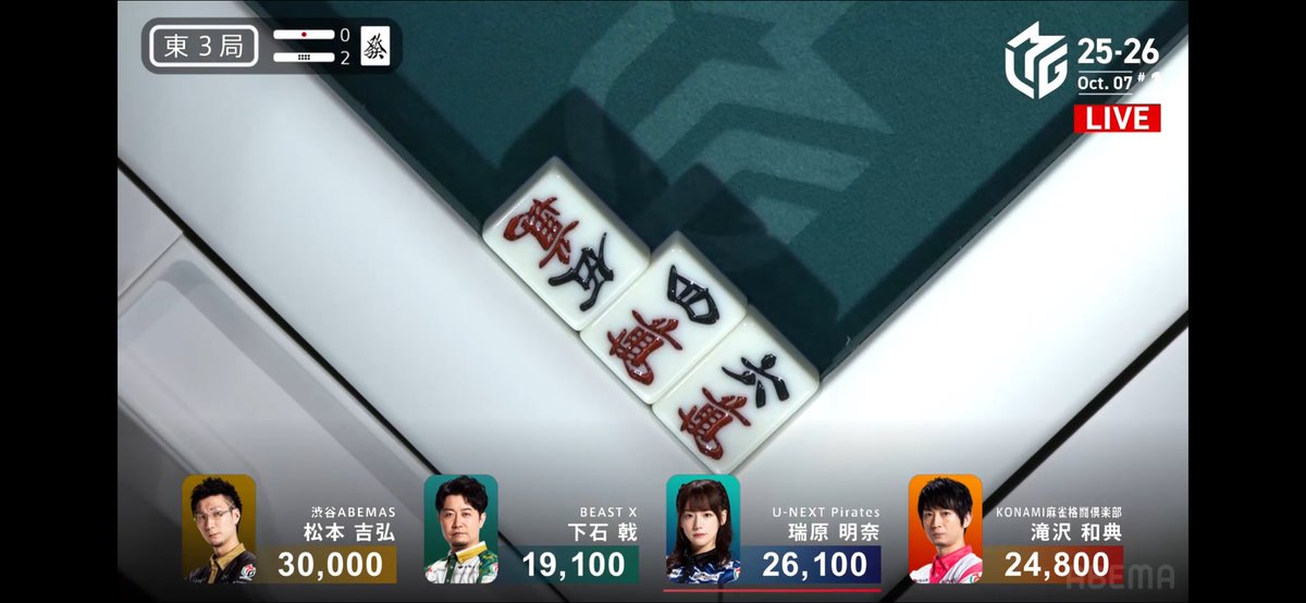 ペン・チーソー🀄️🀄️🀄️ (@Mmm35461Mmm3546) / Posts / X