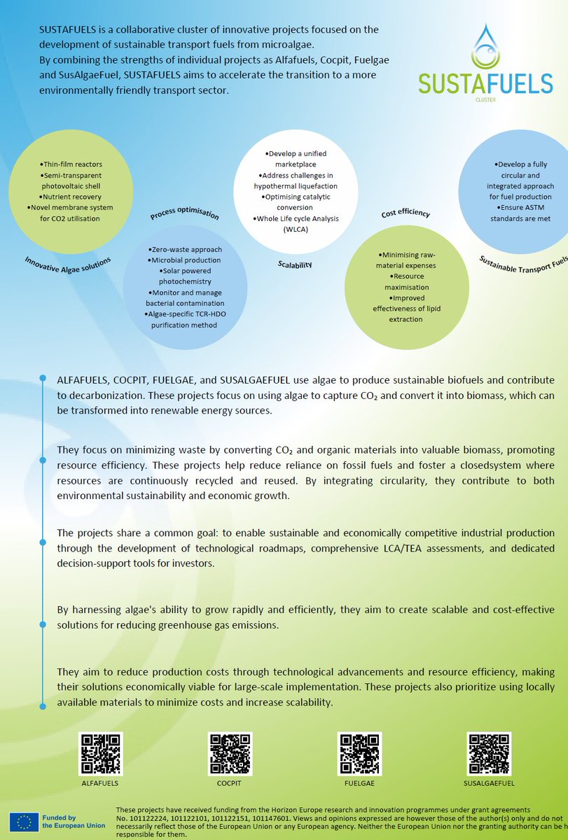 ALFAFUELS tweet media
