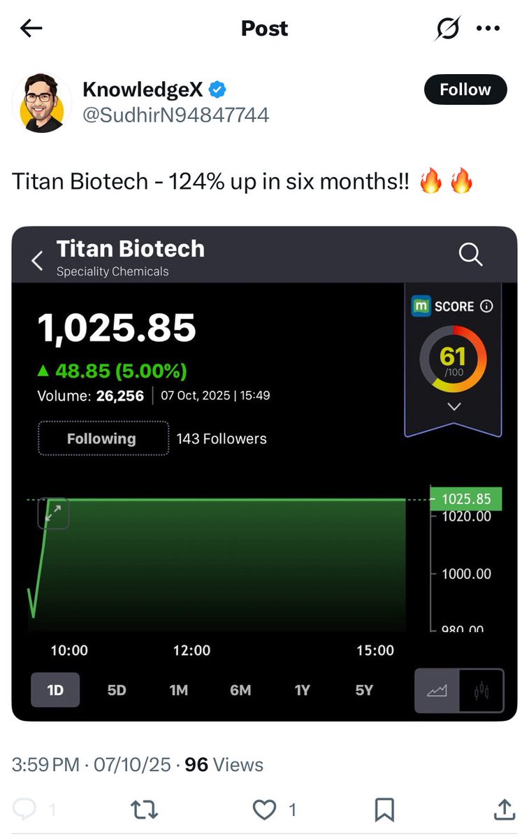 Prince_0851's tweet photo. Bachcha 🧒 @SudhirN94847744 ! Learn #Market with hard work 😓 &amp; then flaunt the return 😢. 

#TitanBioTech biz is genuine but posted de-growth in all parameters in FY25 as compared to FY24😁.

Then why #TitanBioTech rising even after reporting de-growth ? (1/n) . https://t.co/OdaLOgW29C