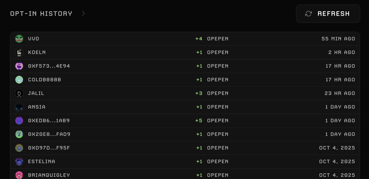 Concrete Opepen is now 85% opted in

Less than 7 hours left