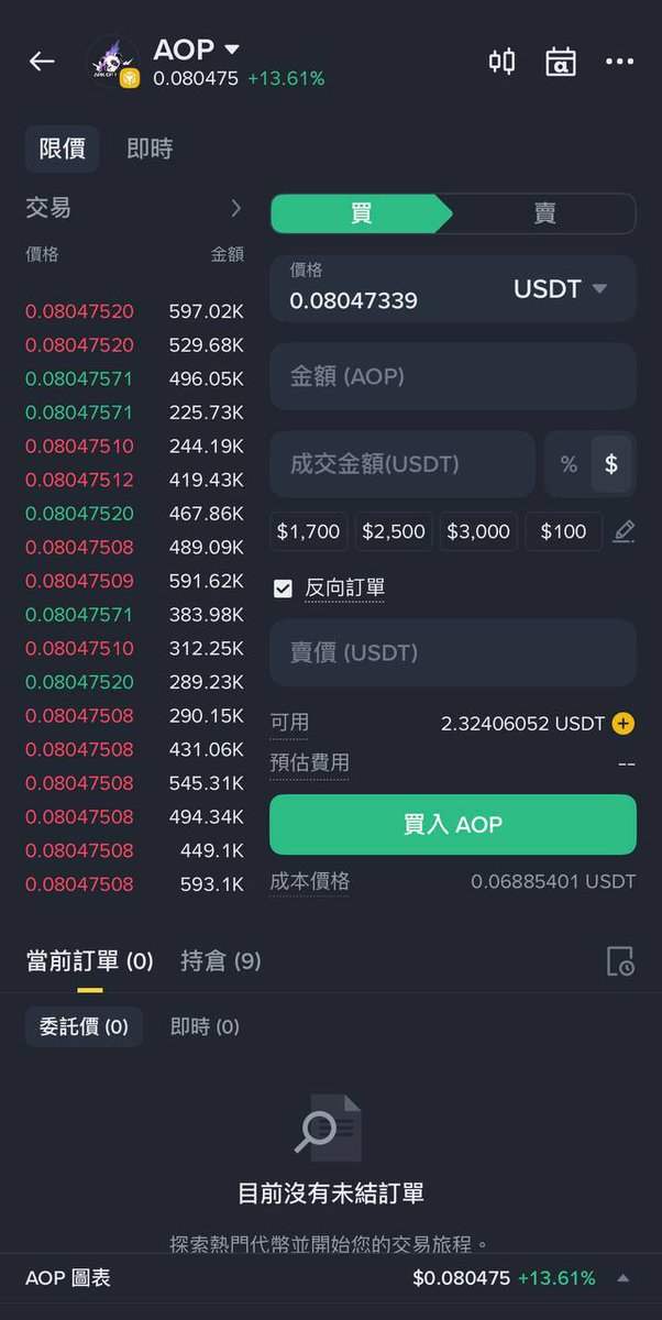 【 深夜遇見Alpha交易員 】

看了一堆BSC鏈上的各種人生
#币安人生 #踏空人生
我真他媽的懷疑人生了
錢都被膽子大的賺走
我這種膽小的只能撿點肉渣

昨天在小群跟 <a href="/practice_y11/">Yan Practice ⭕散修🎒</a> 分享了一些刷單心得
算是整理的小有系統?
既然曝光了我就完整發上來好了

✍️刷阿法心得
1️⃣ 打開穩定度看板
挑選合適的標的