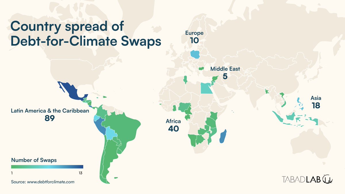 tabadlab tweet media