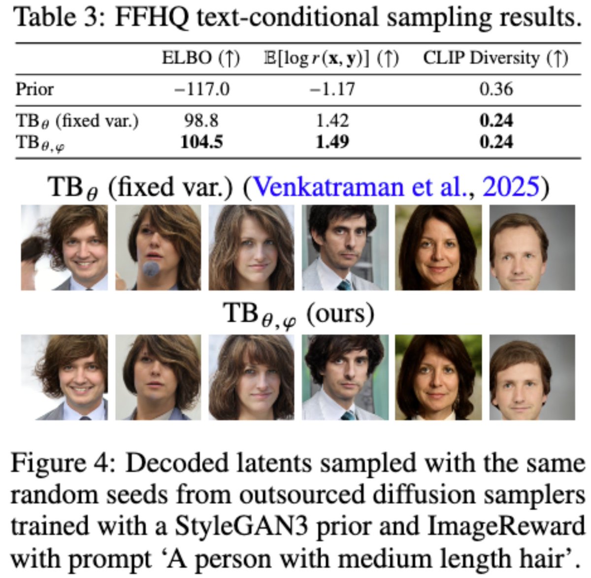 Timofei Gritsaev tweet media