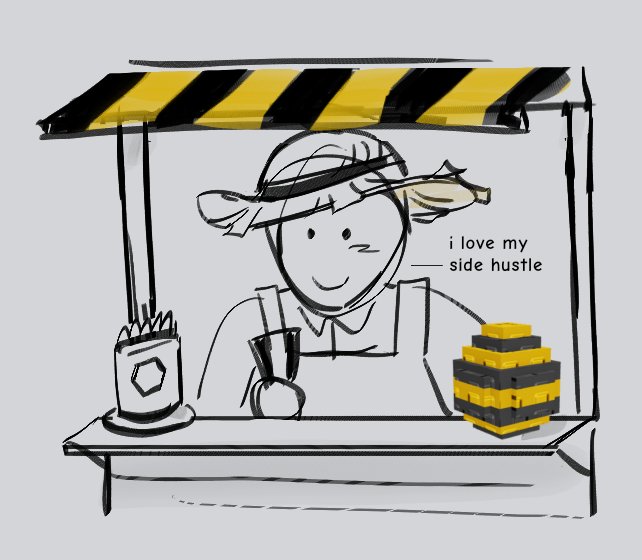 [day 5-7]
was originally gonna wait till day 8 but the 4 post layout looked bad