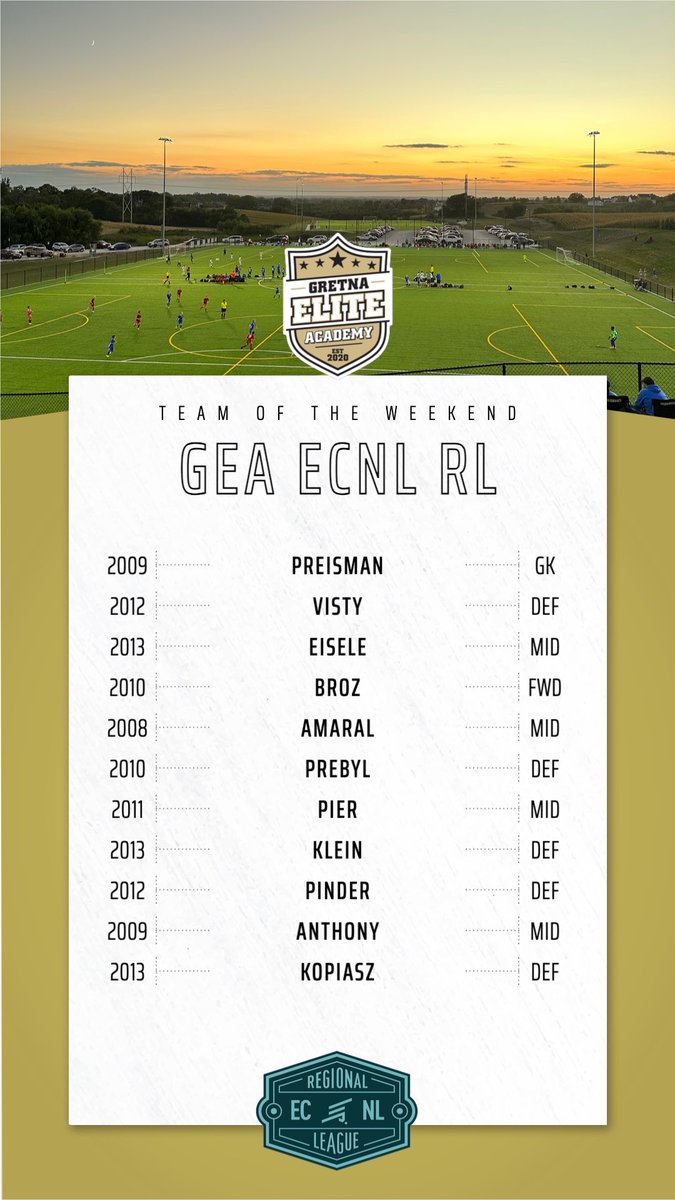 Gretna Elite Academy tweet media