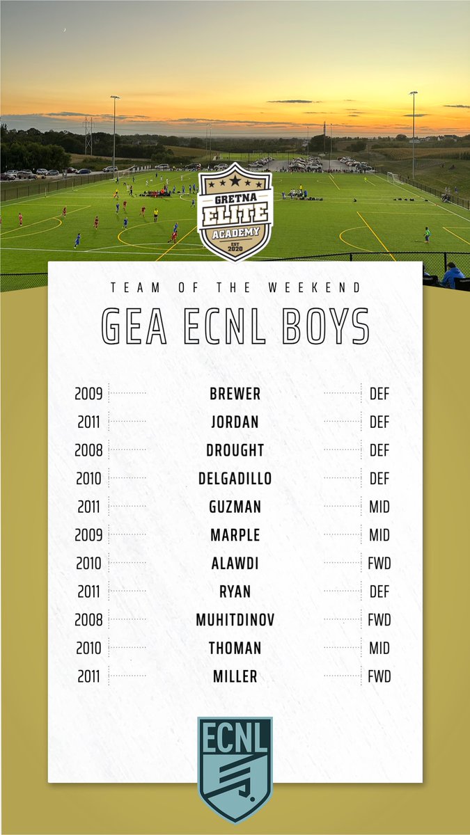 Gretna Elite Academy tweet media