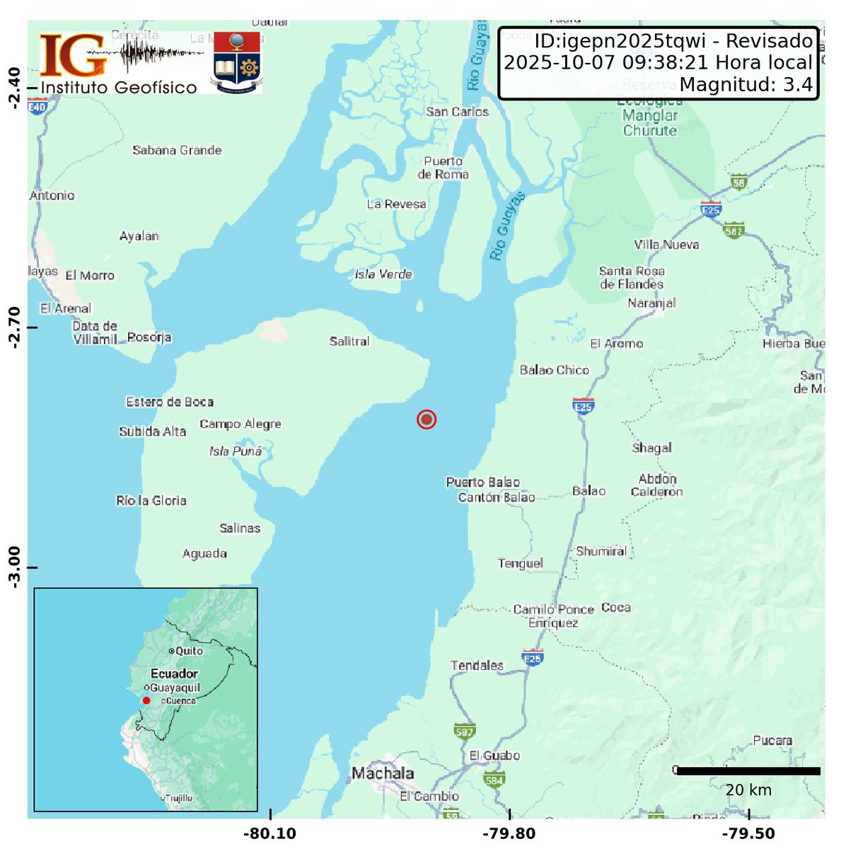 #Sismo: REVISADO

🗓 2025-10-07
⏰️ 09:38:21

🔸️Magnitud.: 3.4MLv
🔸️Profundidad.: 19.0 km

📍Lat.: 2.815° S, Long.: 79.904° W
🔸️Localizado: a 24.68 km de Balao, Guayas, #Ecuador🇪🇨

#EG #Georiesgos #Temblor #Terremoto #hoy #urgente #earthquake #quake #Jishin #SePreventivo