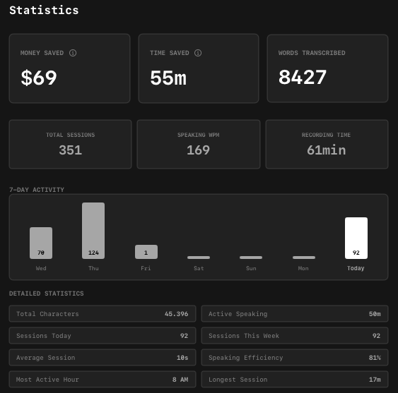 On a roll with Paraspeech thanks to <a href="/AlexBurlis/">Alex</a>