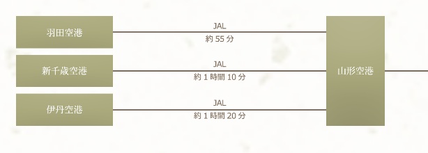 garosp_dosokai tweet picture