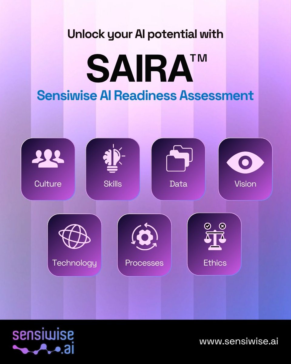 The UK is accelerating on AI, yet skills, data, and cultural gaps hold many firms back.
<a href="/SensiwiseAI/">Sensiwise.ai</a> SAIRA™ closes the readiness gap, benchmarking your strategy, skills, data, and ethics to fast-track confident adoption.  Connect with us: sensiwise.ai/saira/ #AIReadiness