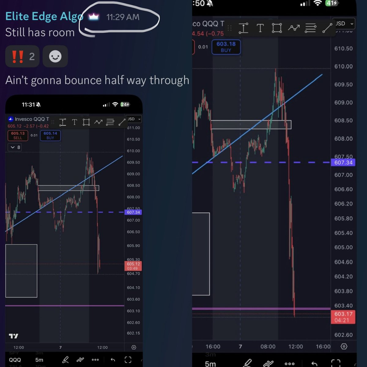 Elite_Edge_Algo's tweet image. We just discovered a new glitch / strategy and put it to the test live on QQQ
It worked 😱
$SPY $SPX $TSLA $AAPL $AMZN $MSFT $GOOG $META $JPM $BAC $V $GME $SMCI $NVDA $PYPL $NFLX $DIS $NKE $BA $AMC $AMD $QCOM #Bitcoin $COIN $QQQ #viral #MONEY #millionaire #WIN