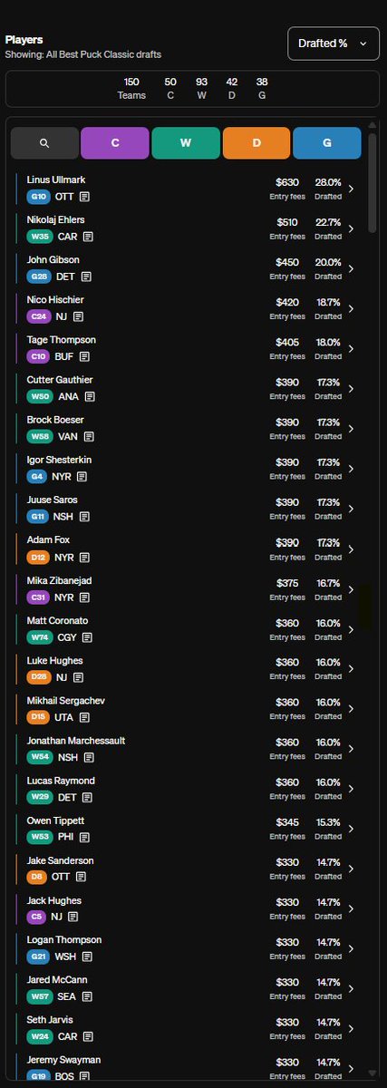 PuckOracle's tweet image. Best Puck Classic maxed. Can't wait for puck drop!