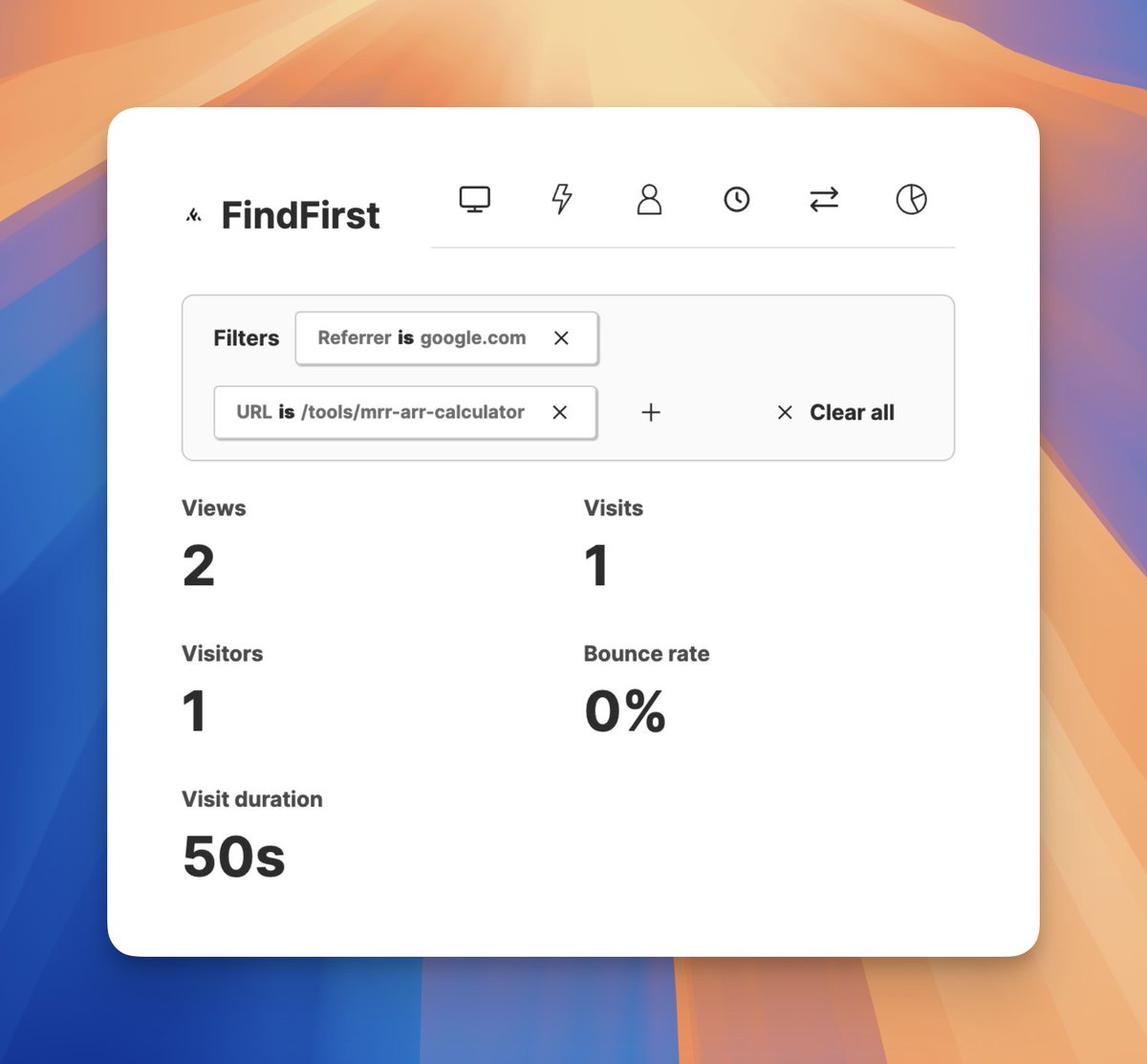 Day 8 of marketing 🤯

- Added 3 free tools (pSEO): findfir.st/tools
- Contacted people on X, invited them to launch their product for free
