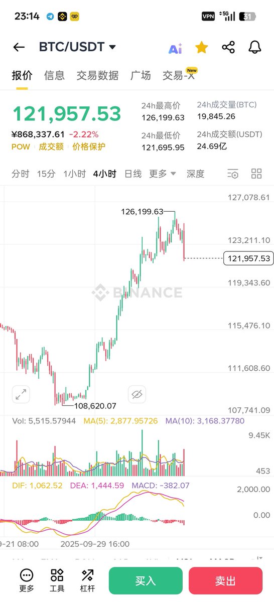 小老虎 tweet media