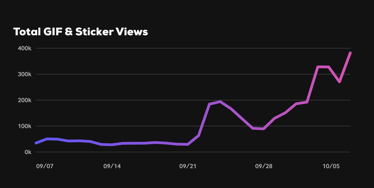 John Lemon 🍋 🐶 tweet media