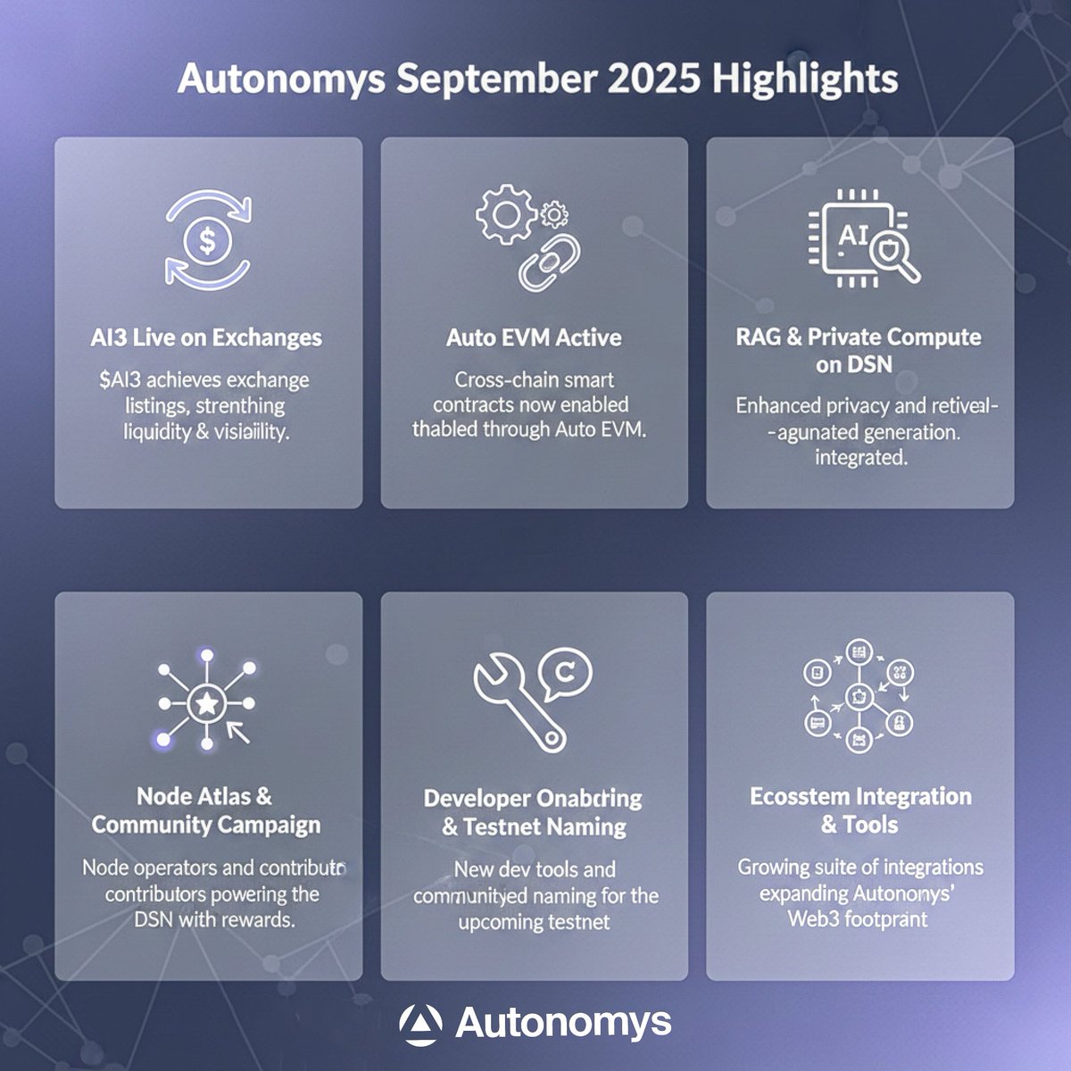 🚀 Autonomys Network – September 2025 Highlights
This month felt like a turning point — not just in updates and code, but in how <a href="/AutonomysNet/">Autonomys | AI3.0</a> is shaping the identity of AI + Blockchain infrastructure.

Let’s unpack what made September so defining 👇
#AutonomysNet #AI3