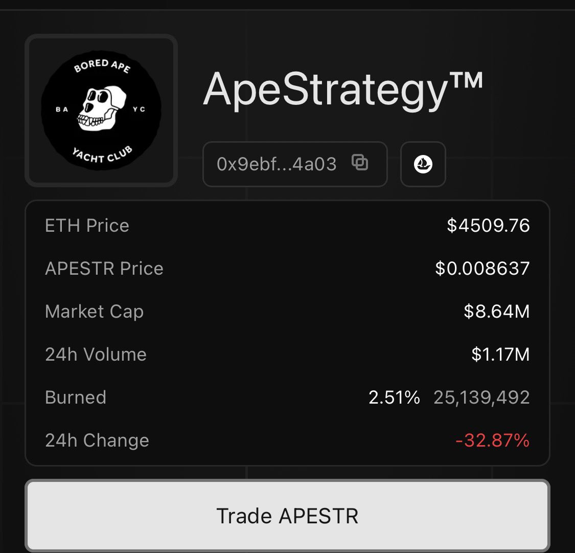 $APESTR Is currently finding a button,
So being said this could be a great entry point for whale 🐳 like <a href="/machibigbrother/">Machi Big Brother</a> all other entities planning a wrapped $ApeStr to double down their position.