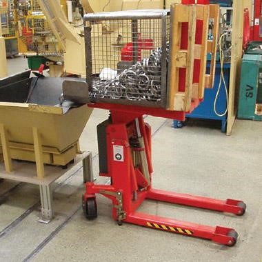 ActionHandling's tweet image. Reduce back strain, speed up picking & boost productivity on the factory floor
Our Lift & Tilt Work Positioner tilts loads up to 90° – no more bending or twisting. Ideal for automotive & manufacturing lines.
actionhandling.co.uk
#HealthAndSafety #Ergonomics #UKManufacturing