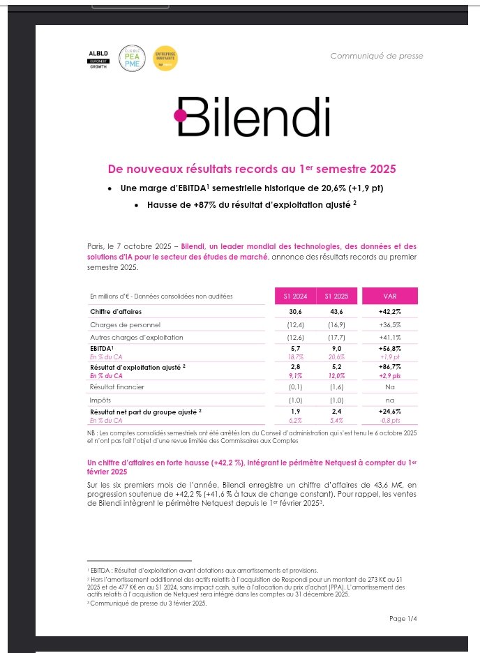 tity_chakpong's tweet photo. Ajoute' a ma liste 📃 #BILENDI pas mal du tout ca 📰👍👏 pas Actionnaire 😳😱 https://t.co/sET3yfgCyd