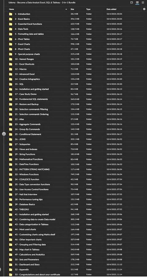 Ai_here202's tweet image. Data Analytics from Zero to Expert Free Course 😲
A Udemy Complete Paid Course for Free.
This Course covers;
- Excel
- SQL
- Python
- Tableau
→ Many more..
To get it simply Dm 24 hours
1. Follow (so that I can DM)
2. Like & Repost (Must)
3. Type "Learn" to get Link in DM 🧲