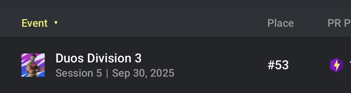 Lfd div 2 west igl 0 Ping solo alguien bueno pa pasar a div 1