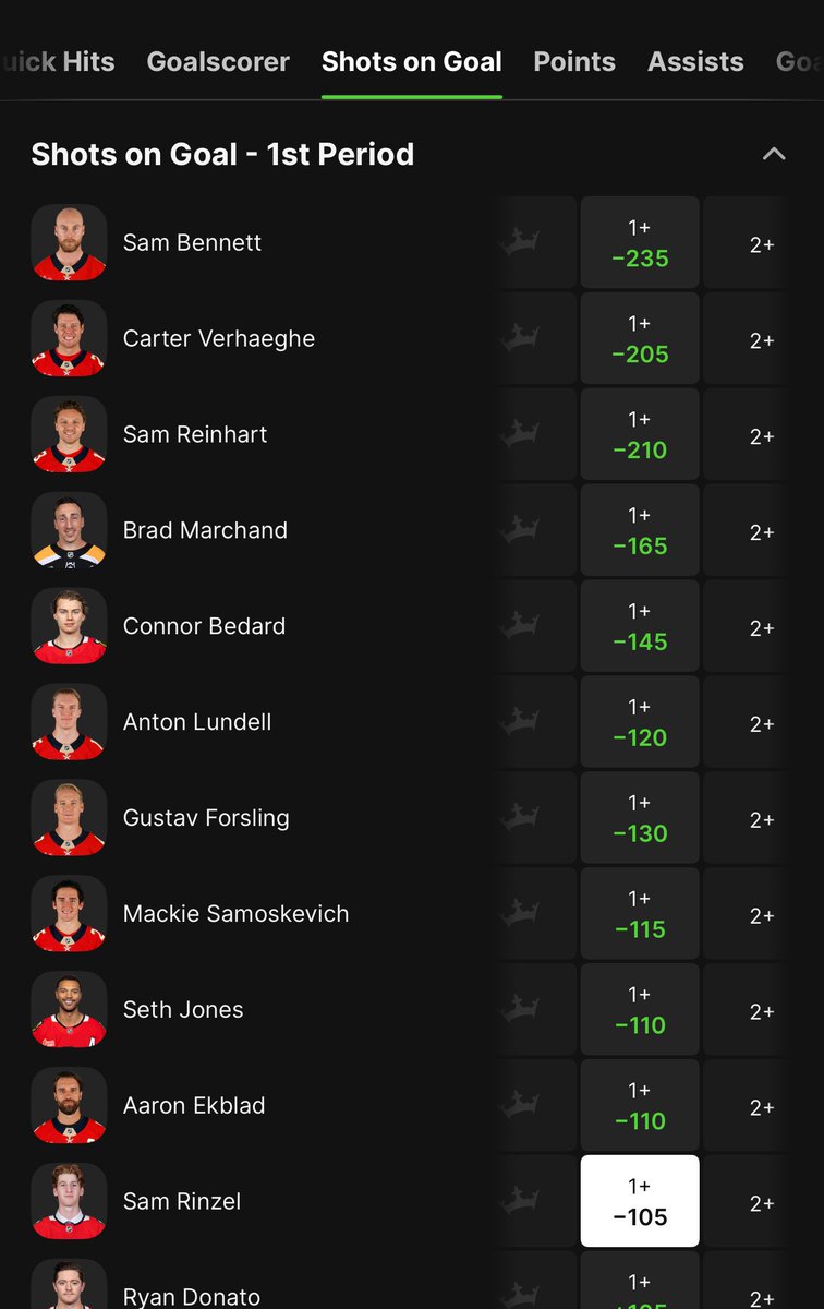 AdamsDigest's tweet image. 🚨NHL PLAY🚨

💎Sam Rinzel 1+ SOG in the 1st Period -105 

Rinzel has come out firing in pre-season and will be a big part of this CHI blue line in 2025 

Full breakdown ⬇️

Show some ❤️ if tailing! 

📕@DKSportsbook